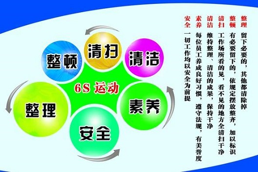 山西盛大鋼結構集體學習“6S”管理模式