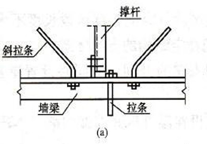 撐桿