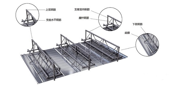 長(zhǎng)治樓承板廠家